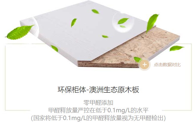 E1环保板材